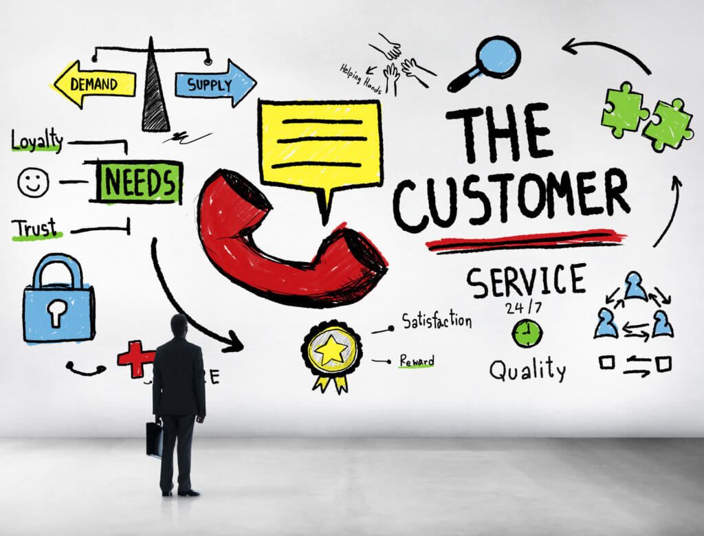 thiết kế web bán hàng online