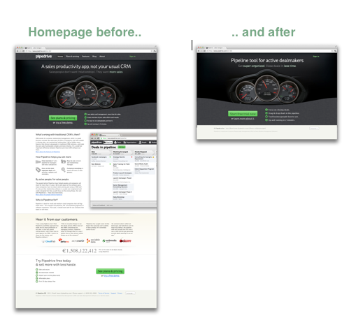 thiết kế website giới thiệu công ty 4
