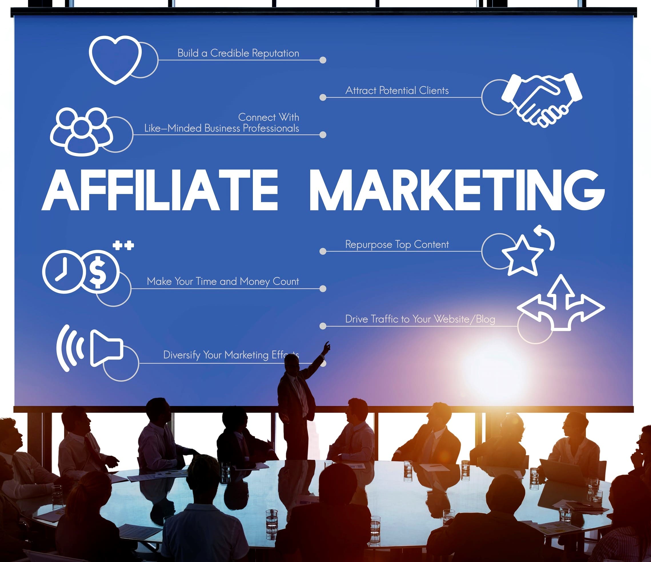 Affiliate Marketing