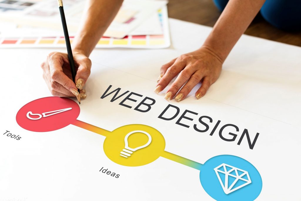 thiết kế website