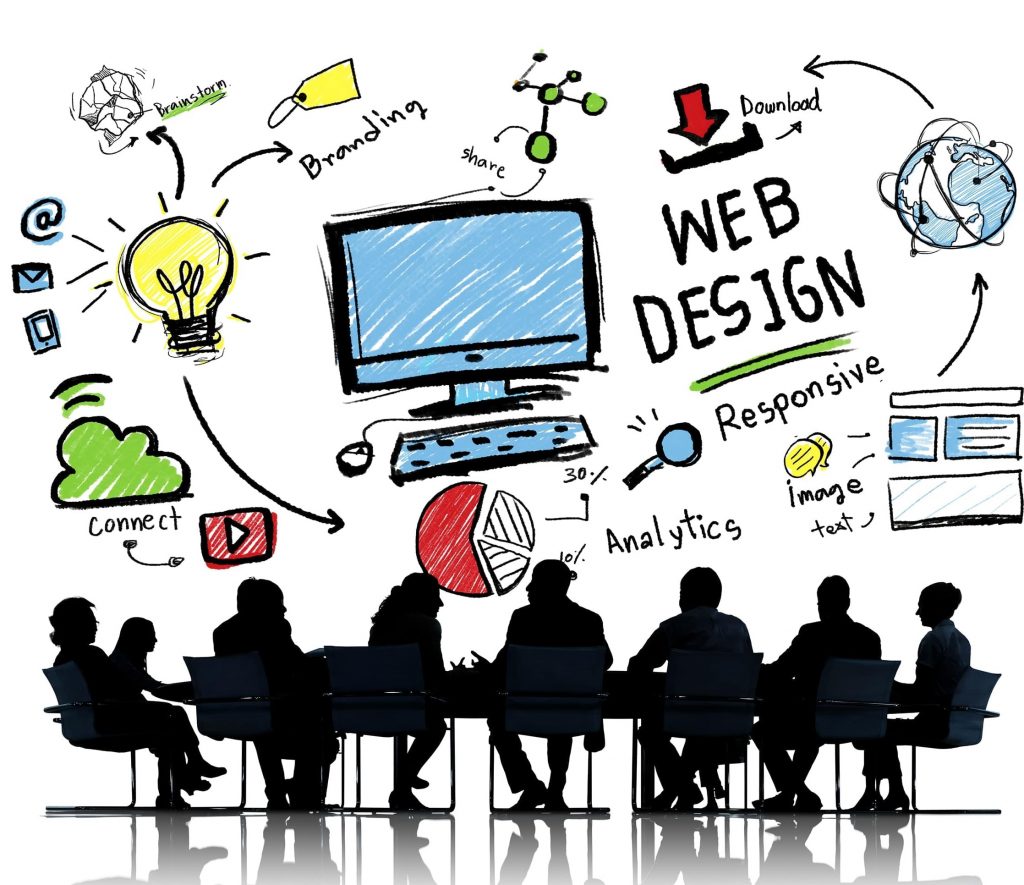 thiết kế website cần chuẩn bị gì