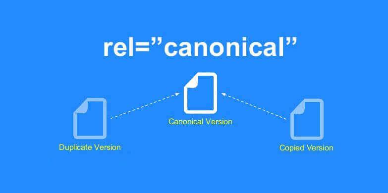 Thẻ Canonical