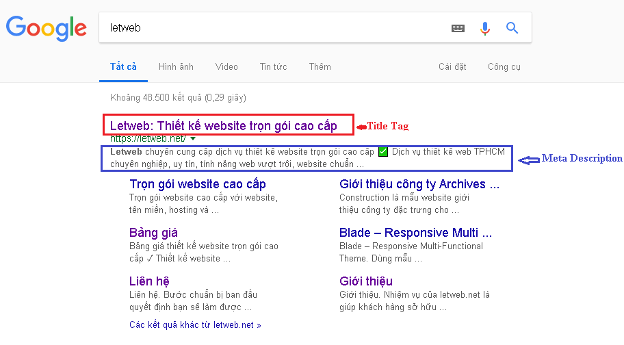 meta description