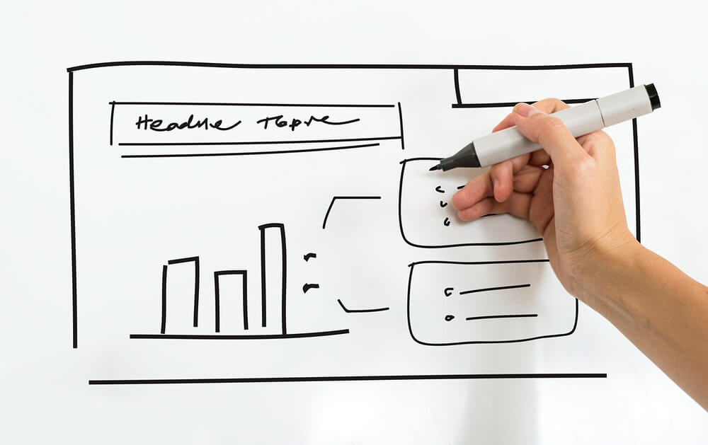 Thiết kế web theo yêu cầu giúp bạn tạo sự khác biệt