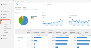 Google Analytics xem lượng truy cập trang web trực tiếp