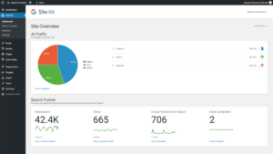 main-dashboard-goole-Site-Kit