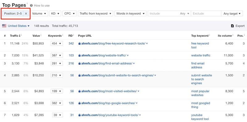 Tìm kiếm trang từ top 2 đến top 5 trong Site Explorer Ahrefs