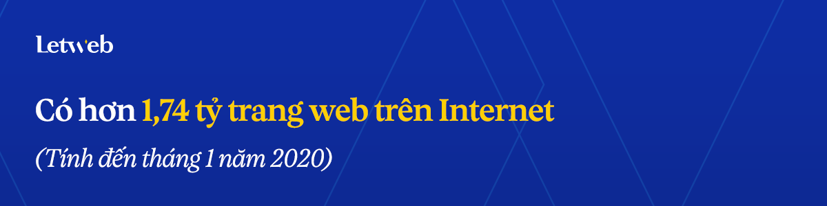 trải nghiệm người dùng trên website