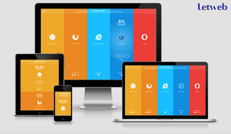 Nên cân nhắc trước khi quyết định ưu tiên mobile first hay desktop first