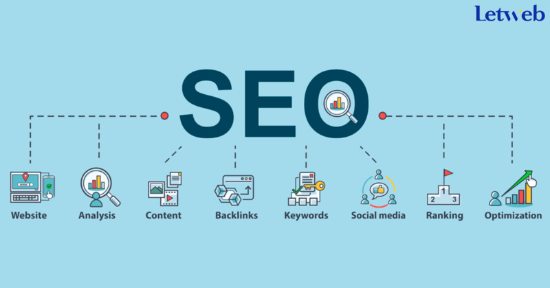 Hãy thiết kế một website bán hàng chuẩn SEO bạn nhé!